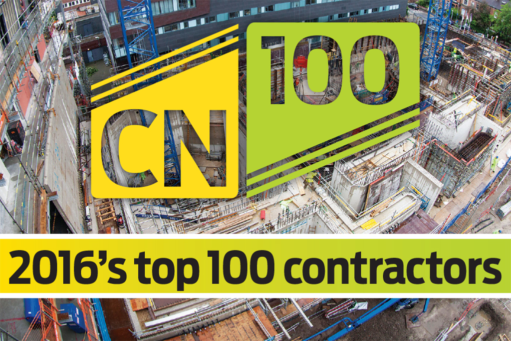 CN100 index image